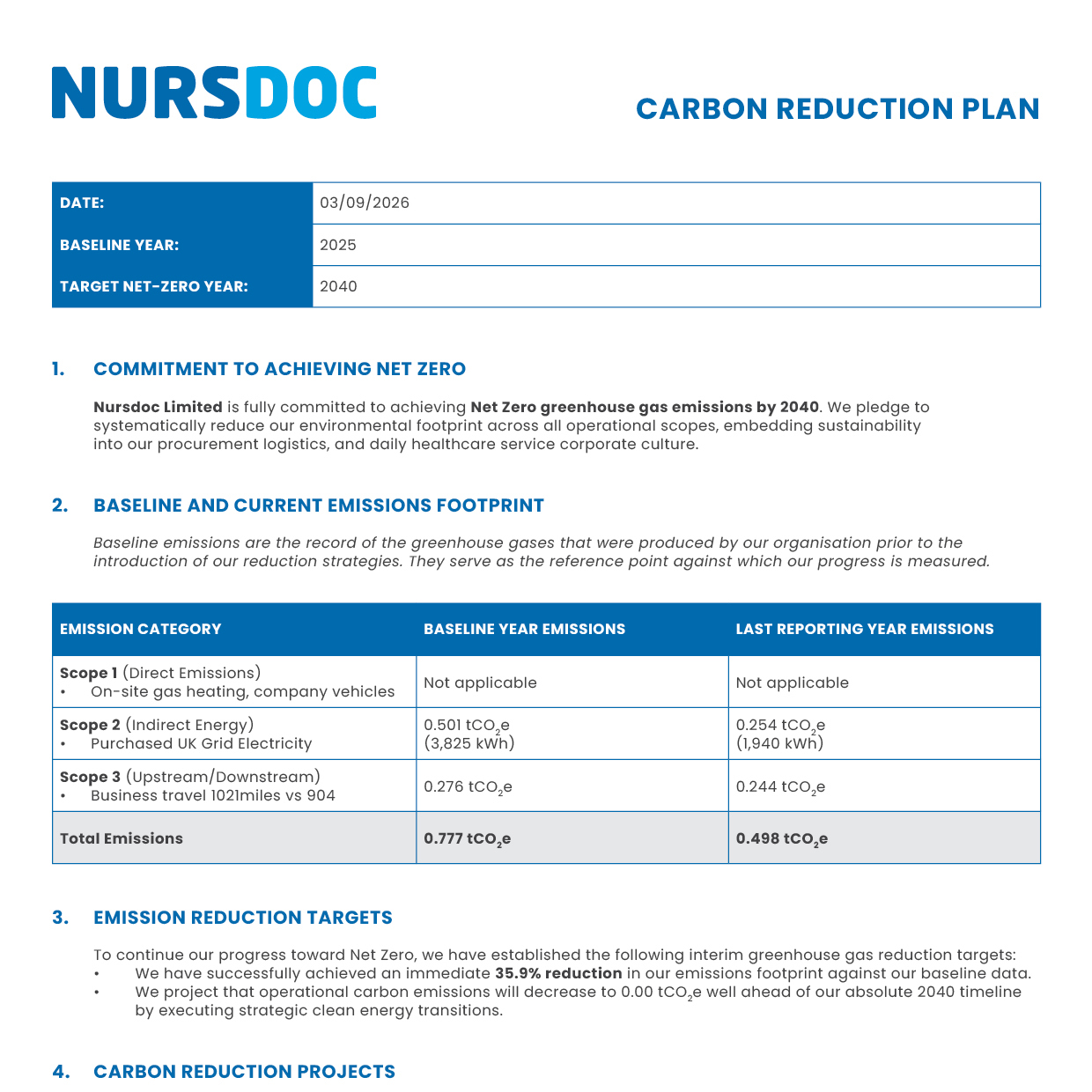 Nursdoc Carbon Reduction Plan