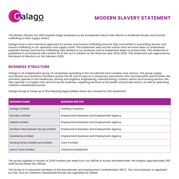 70.0.07 Galago Modern Slavery Statement