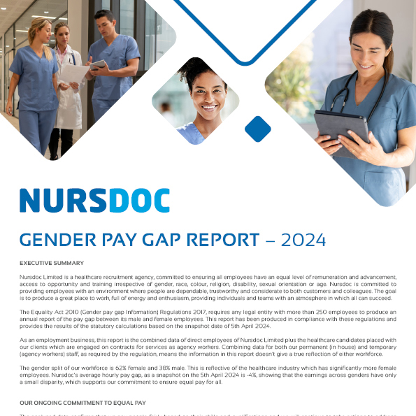 Nursdoc Gender Pay Gap Report 2024